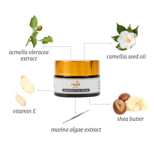Natural Zest Skincare Sample Set for Healthy Skin