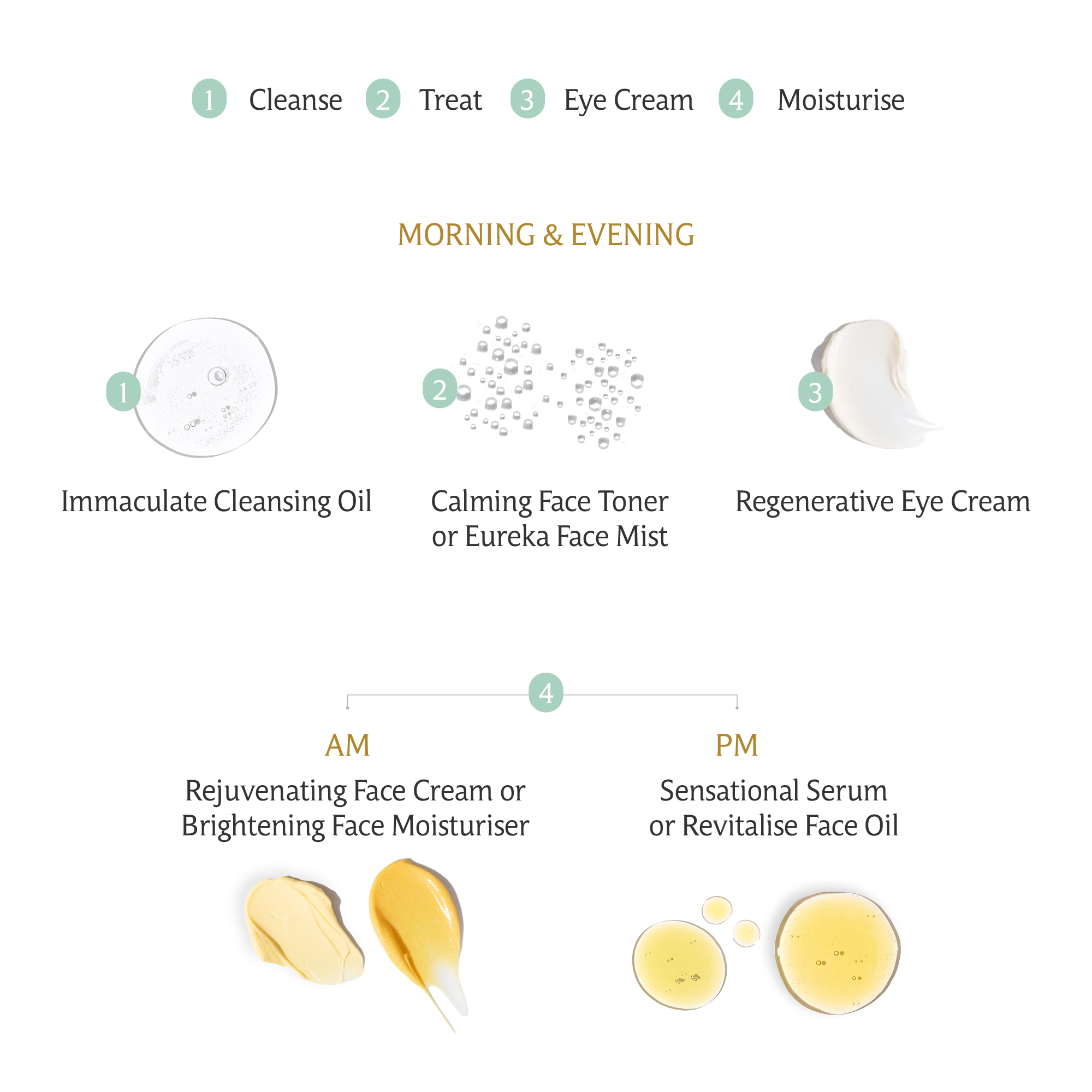 Your Daily Skincare Routine for Radiant, Healthy Skin